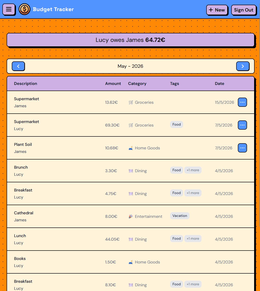 Budget Tracker